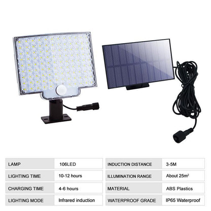 Bright Outdoor Motion Sensor LED Flood Light