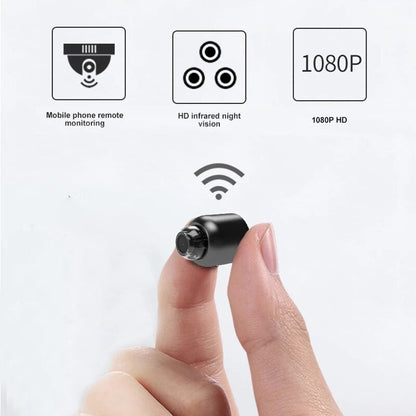 Tiny Wireless Security Camera