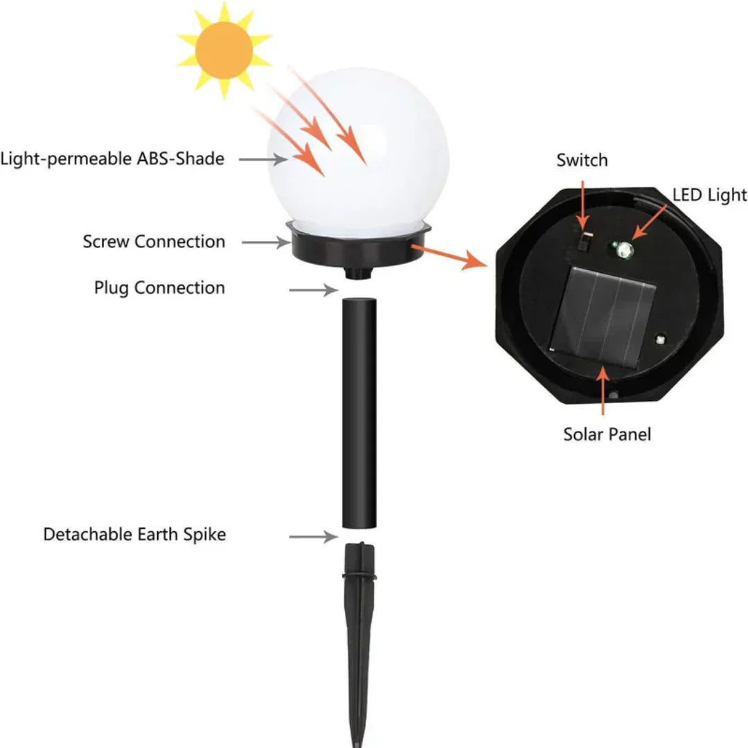 Outdoor Solar Path Lights - 3 Pack Waterproof Set