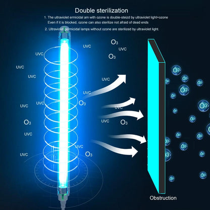 Compact UV Germicidal Table Lamp