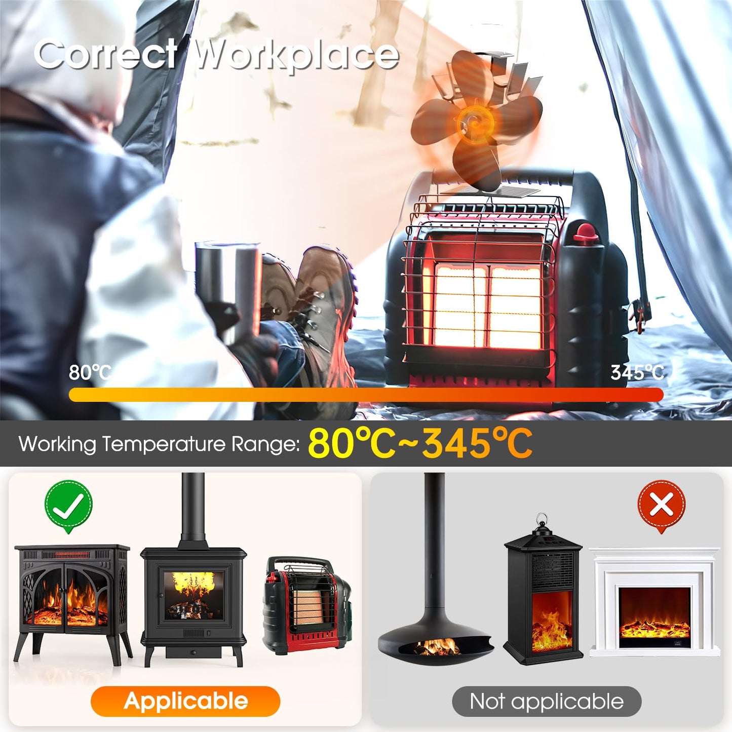 Efficient 4-Blade Wood Stove Fan Heater