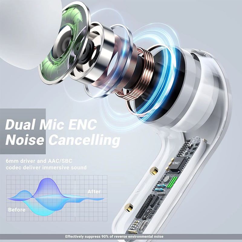 Wireless Headphones with Noise Cancellation Technology
