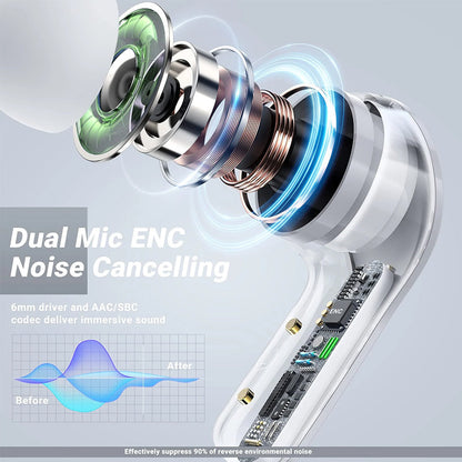 Wireless Headphones with Noise Cancellation Technology