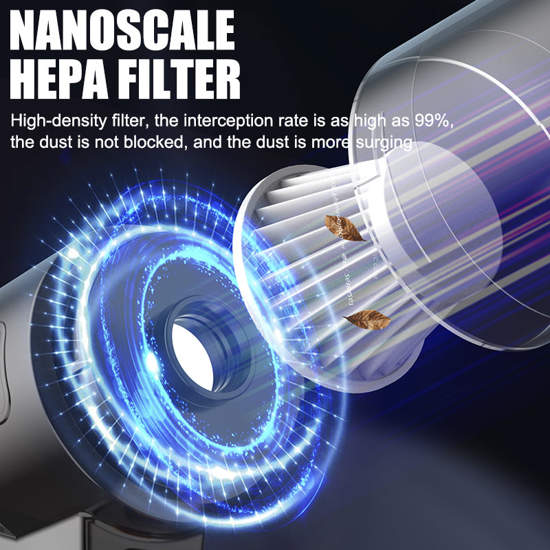 Compact Cordless Handheld Vacuum Cleaner