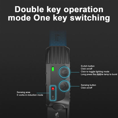 Bright Adjustable LED Headlight Torch