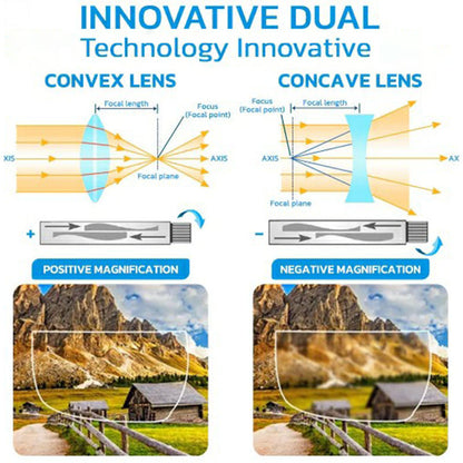 Corrected Auto Focus Reading Glasses