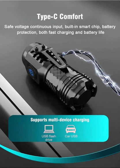 Compact Mini LED Super Bright Flashlight