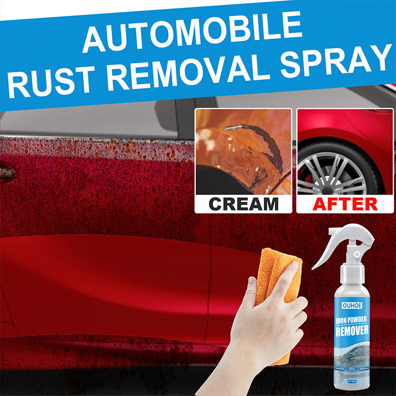 Fast Acting Rust Remover Spray - Cofik