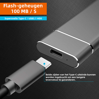 Fast Portable External Hard Disk Drive