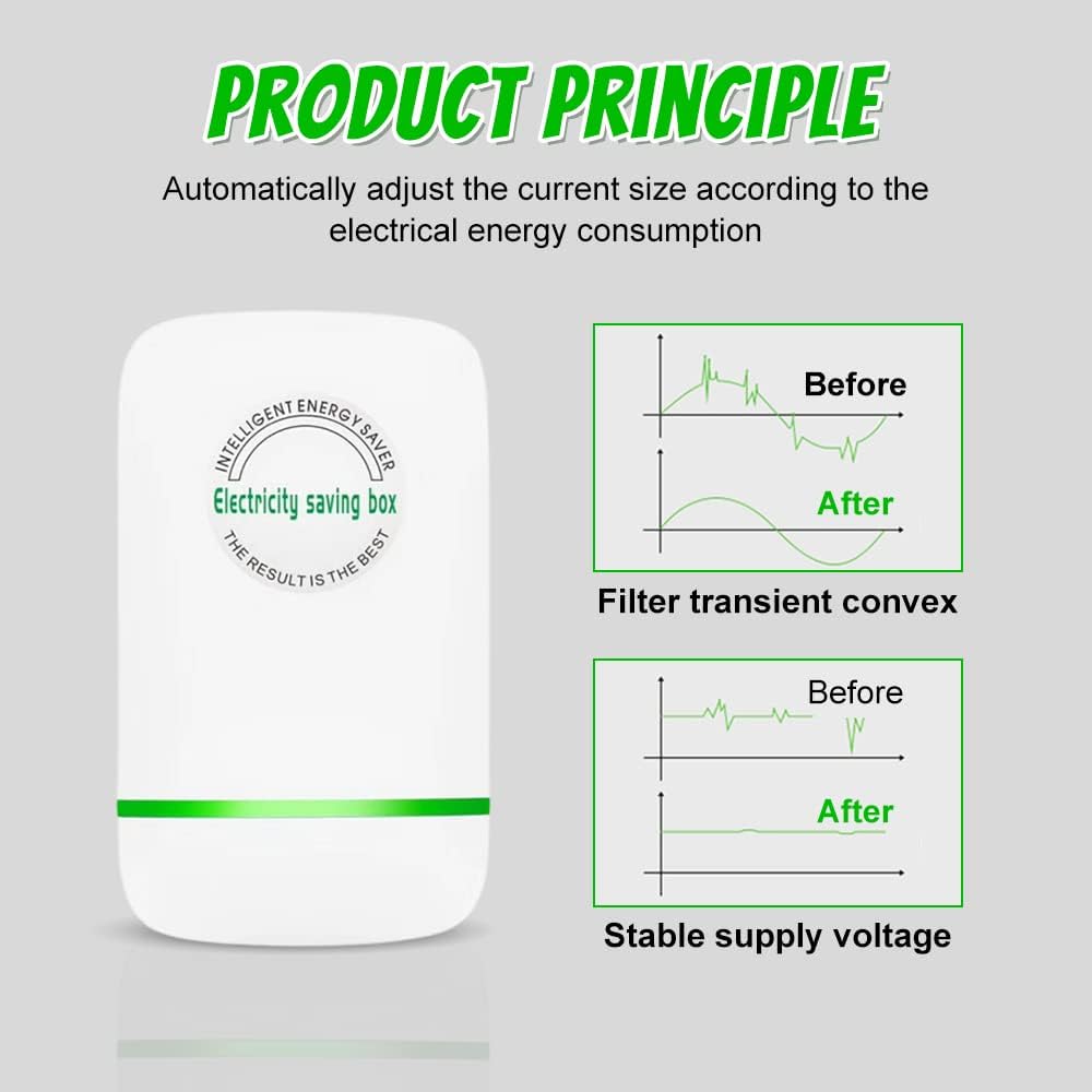 Smart Home Energy Saving Plug