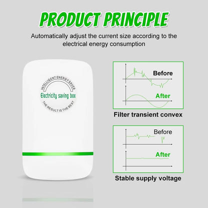 Smart Home Energy Saving Plug