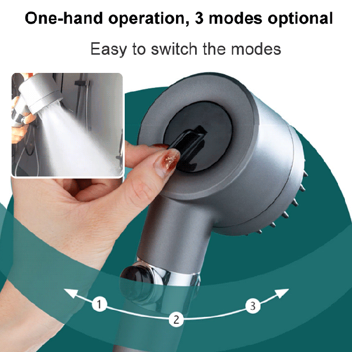 Luxury Shower Head - High Pressure Spa Spray