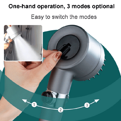 Luxury Shower Head - High Pressure Spa Spray