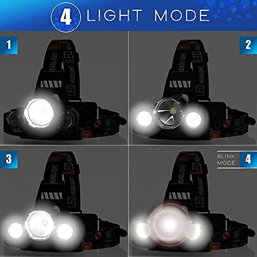 Bright Rechargeable LED Flashlight Headlamp