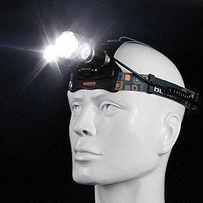 Bright Rechargeable LED Flashlight Headlamp