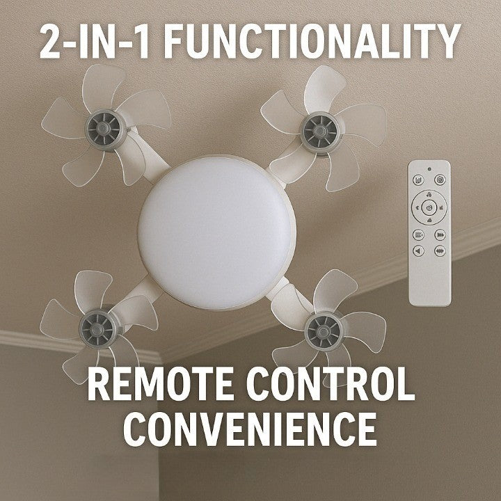 Bright LED Ceiling Fan Light Fixture