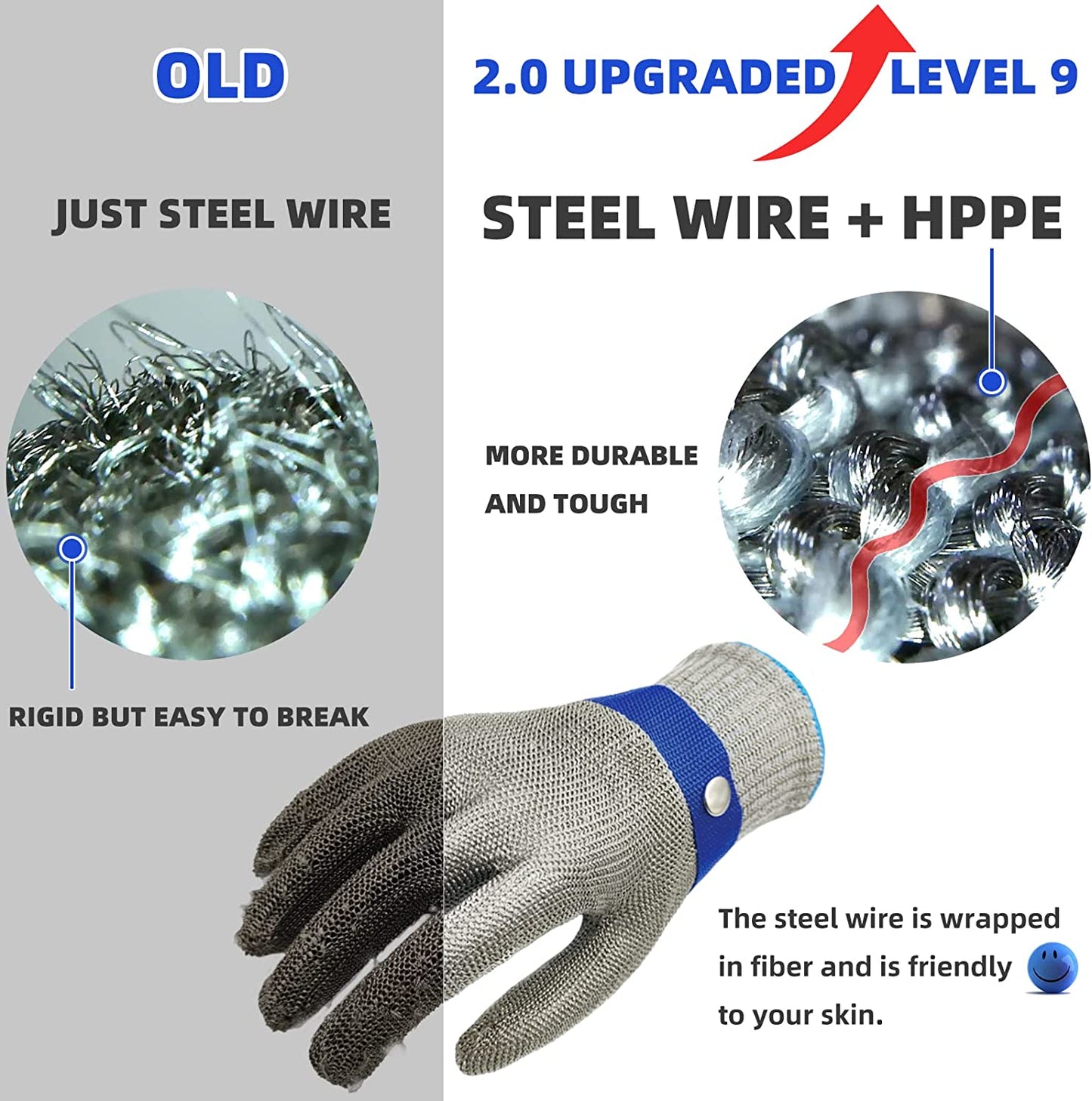 Durable Protective Work Gloves - 2 Pair