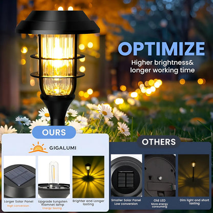 Bright Outdoor Solar Powered Garden Lights Set