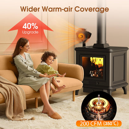 Efficient 4-Blade Wood Stove Fan Heater