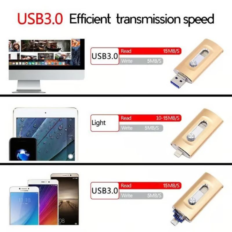 Versatile 3-in-1 USB Flash Drive for Phone and PC