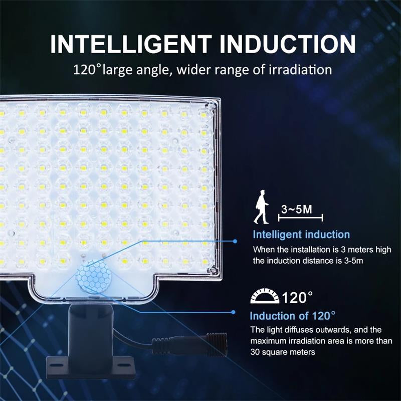Bright Outdoor Motion Sensor LED Flood Light