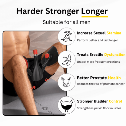 Pelvic Floor Exerciser for Men and Women