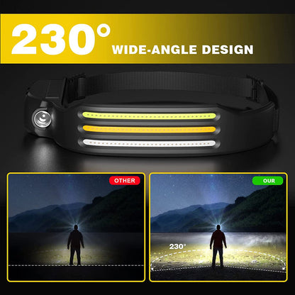 Bright Adjustable LED Headlight Torch
