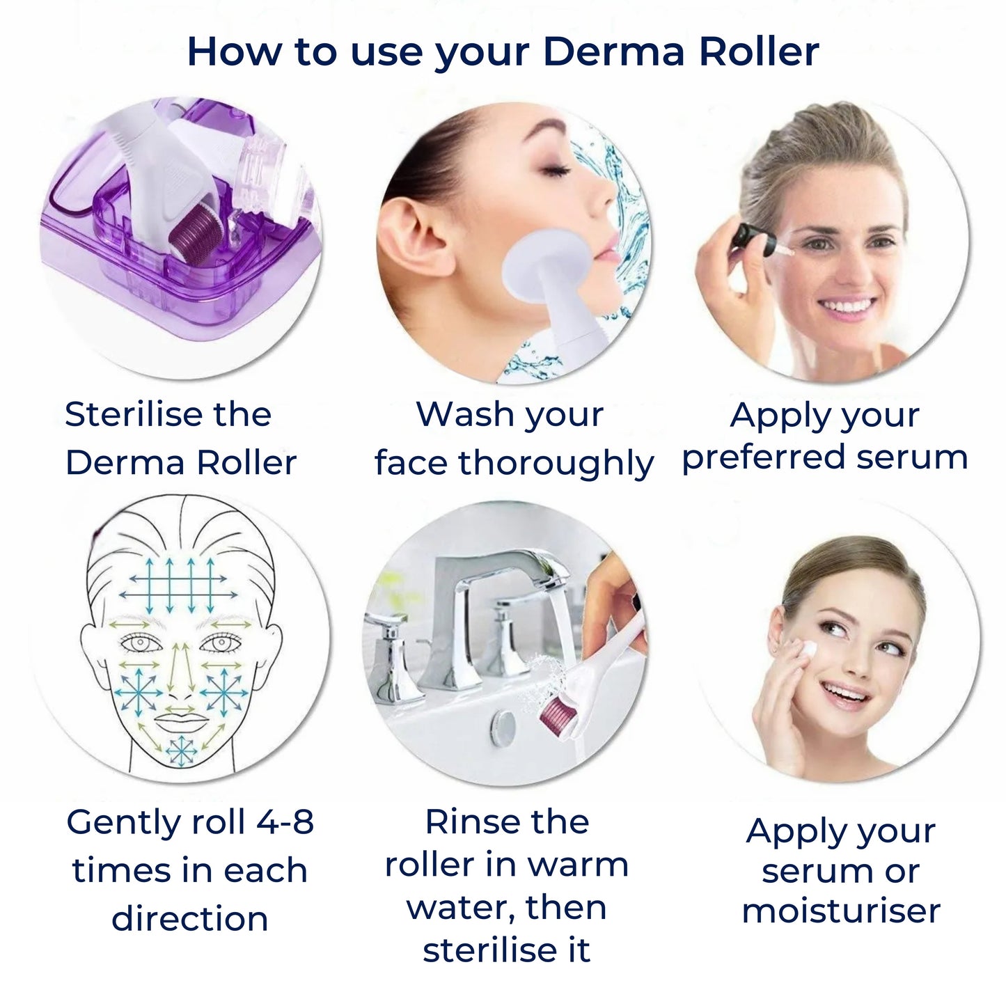 Professional Skin Rejuvenation Derma Roller Kit for Women