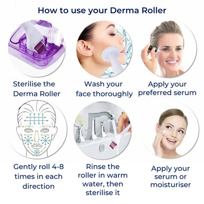 Professional Skin Rejuvenation Derma Roller Kit for Women