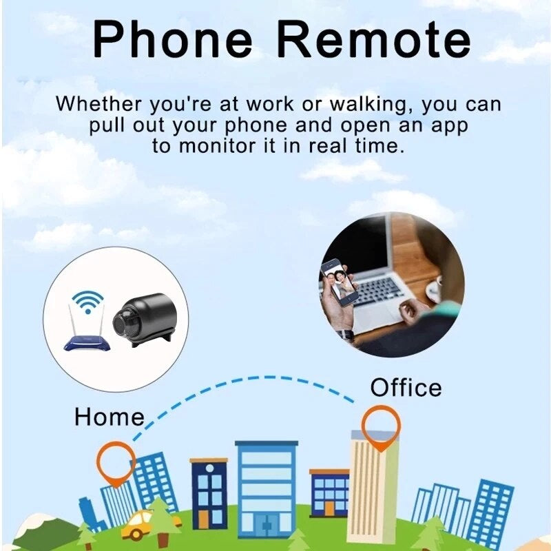 Tiny Wireless Security Camera