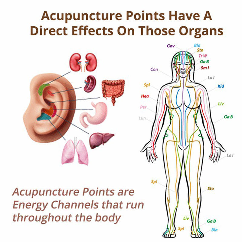 Healing Magnetic Earrings with Germanium Therapy