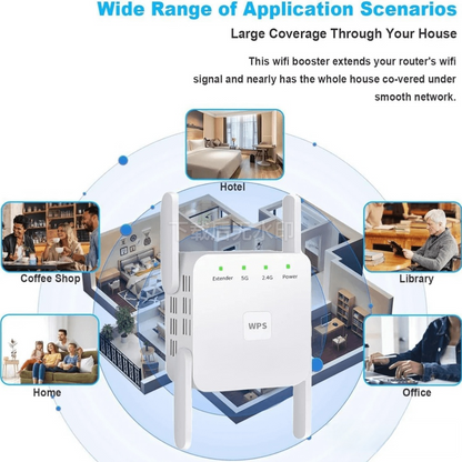 Powerful Dual Band WiFi Signal Booster for Home