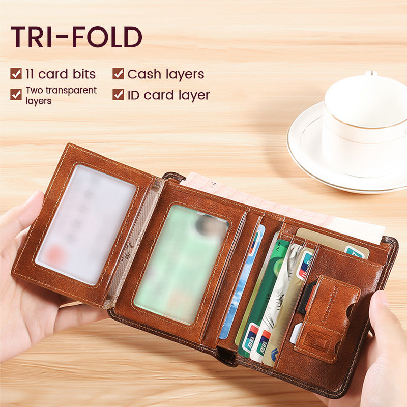 Secure Leather Wallets for Men