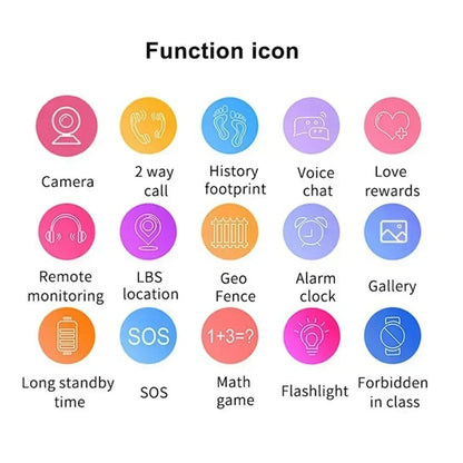 Fun GPS Tracker Watch for Children