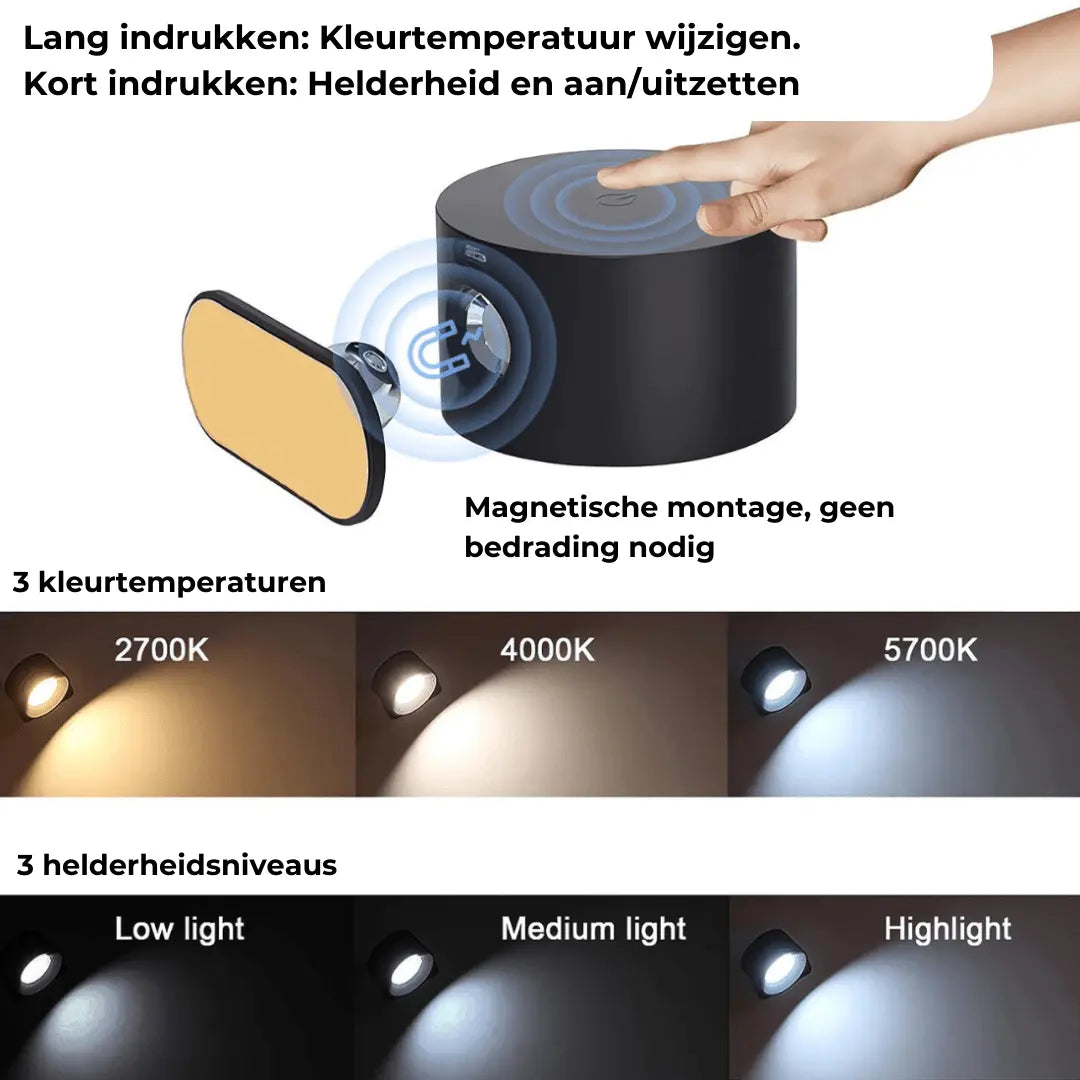 Cordless LED Rotating Wall Light