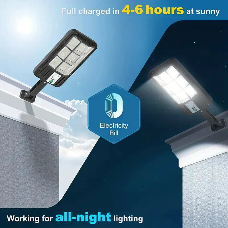 Bright Solar Security Light with Motion Sensor