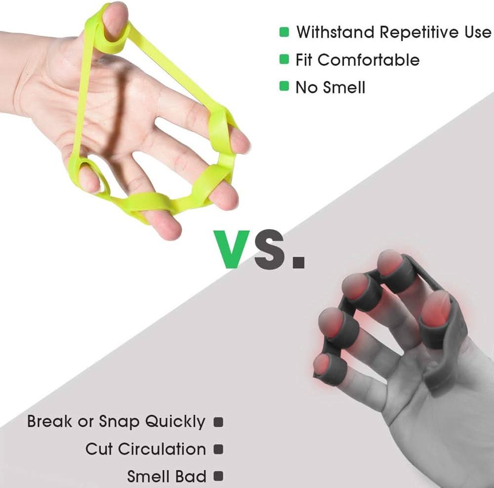 Best Grip Strengthener Set for Hand Exercise