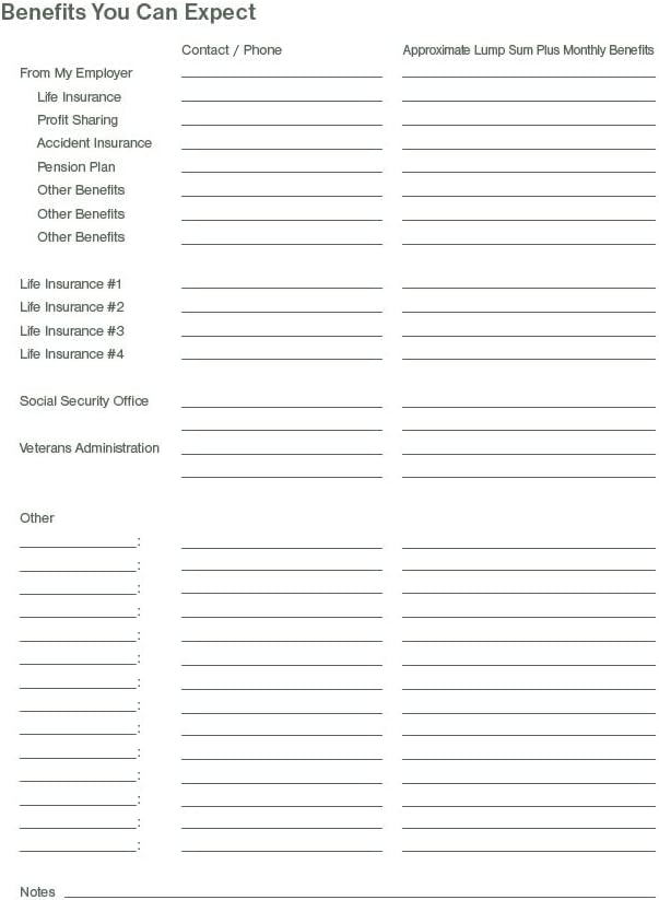 Practical Planner for Loved Ones After I'm Gone
