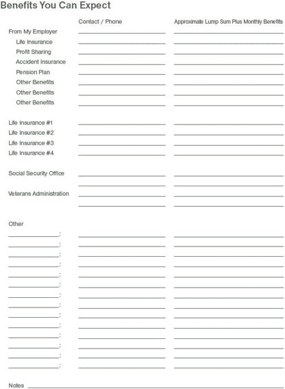 Practical Planner for Loved Ones After I'm Gone