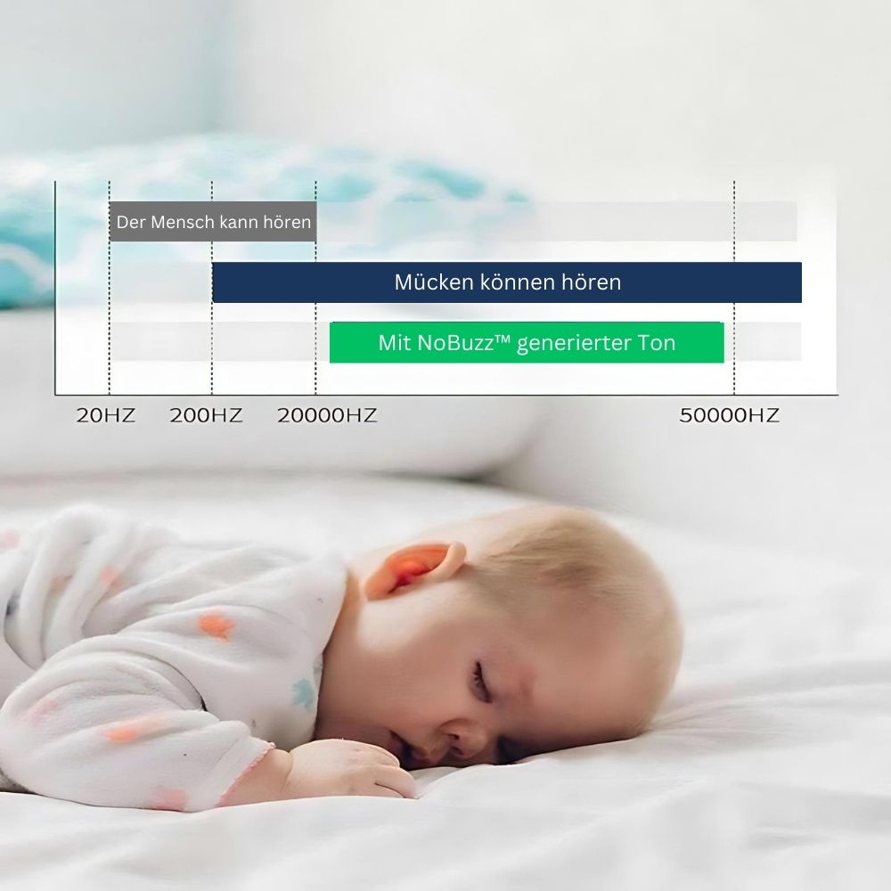Bug Repellent Sleep Mask