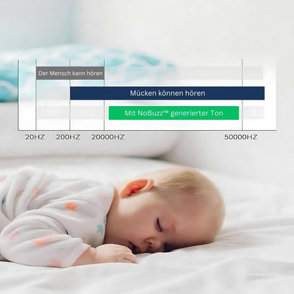 Bug Repellent Sleep Mask