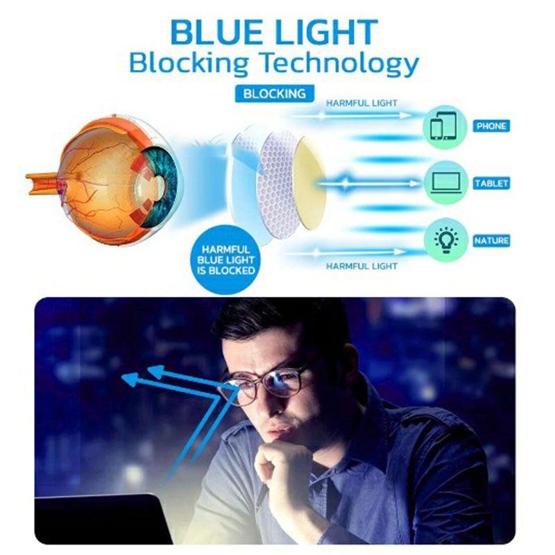 Corrected Auto Focus Reading Glasses