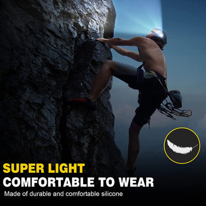 Bright Adjustable LED Headlight Torch
