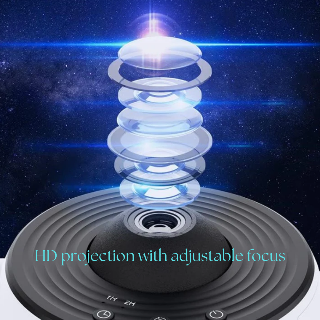 Cosmic Star Projector with 360° Rotation