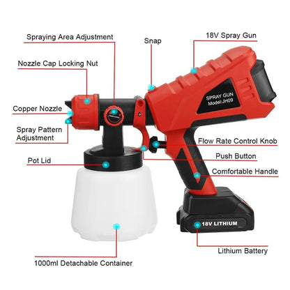 Powerful Electric Spray Paint Gun