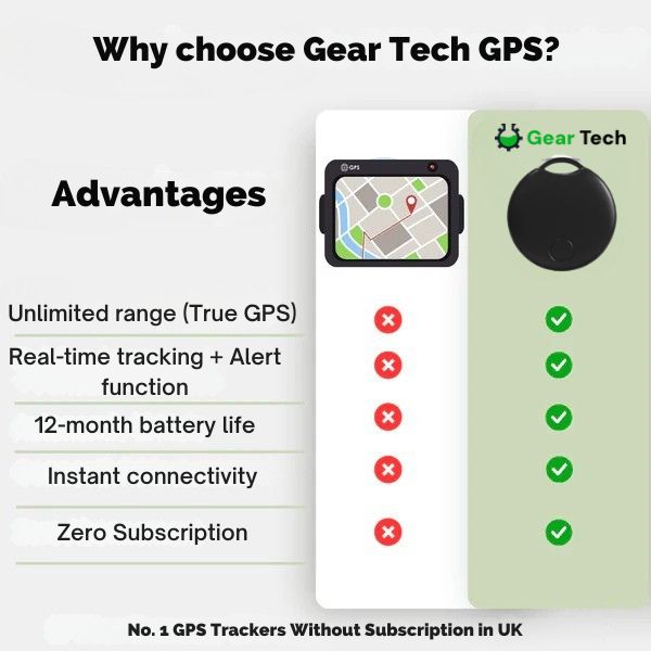 Mini Portable Vehicle GPS Tracking Device
