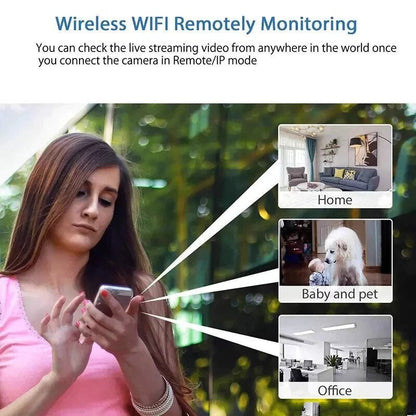 Tiny Wireless Security Camera
