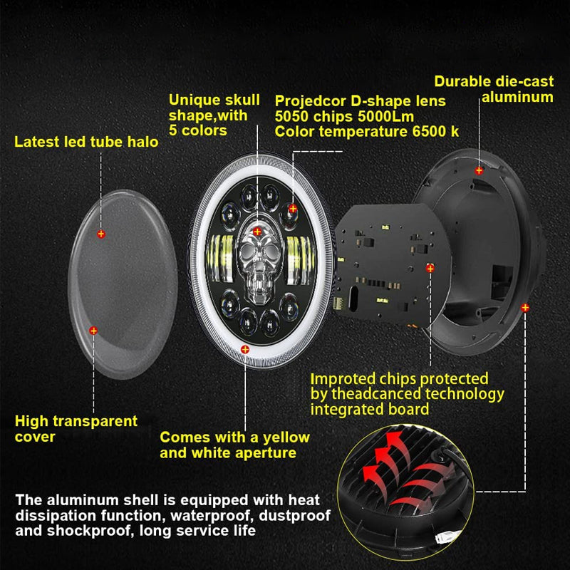 Tough 7 Inch LED Skull Headlamp