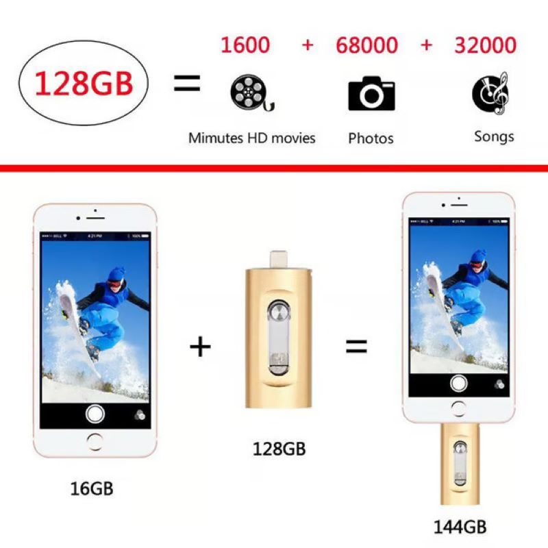 Versatile 3-in-1 USB Flash Drive for Phone and PC