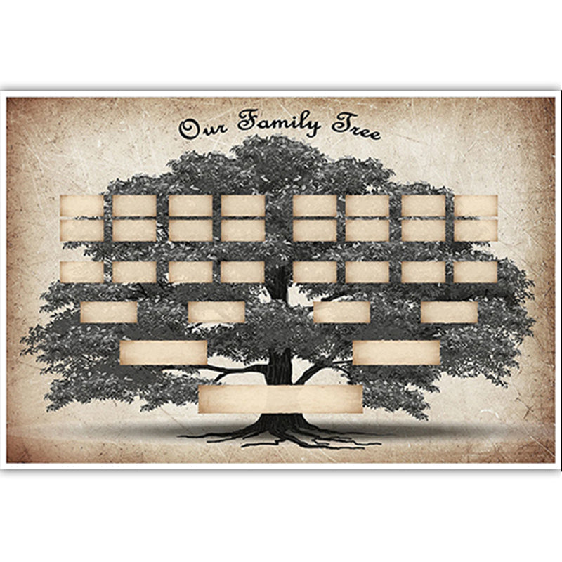 Personalized Ancestry Family Tree Chart